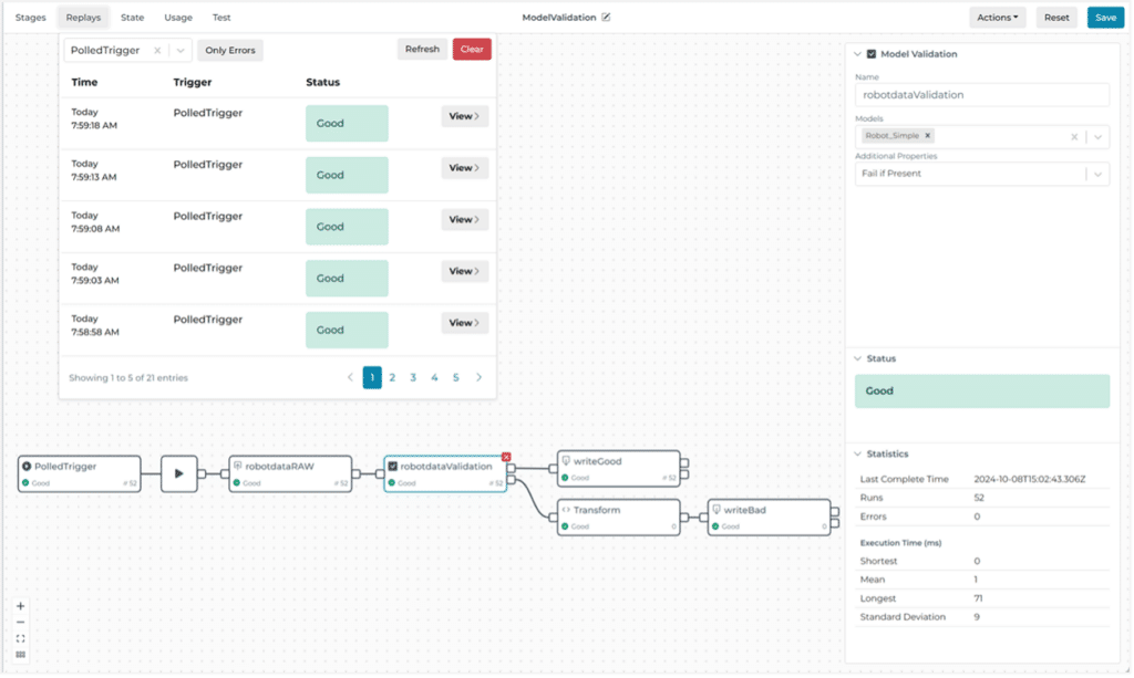 HighByte 4.0 näyttökaappaus: Model Validation