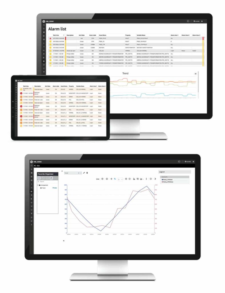 iFIX HMI / SCADA Hälytyslista (Alarm list) näkymä tietokoneen näytöllä ja tabletilla