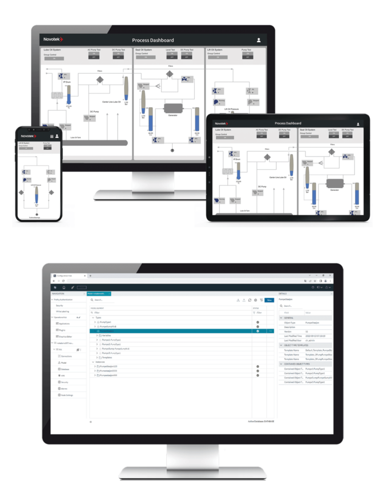 iFIX  HMI/SCADA Process Dashboards -näkymä